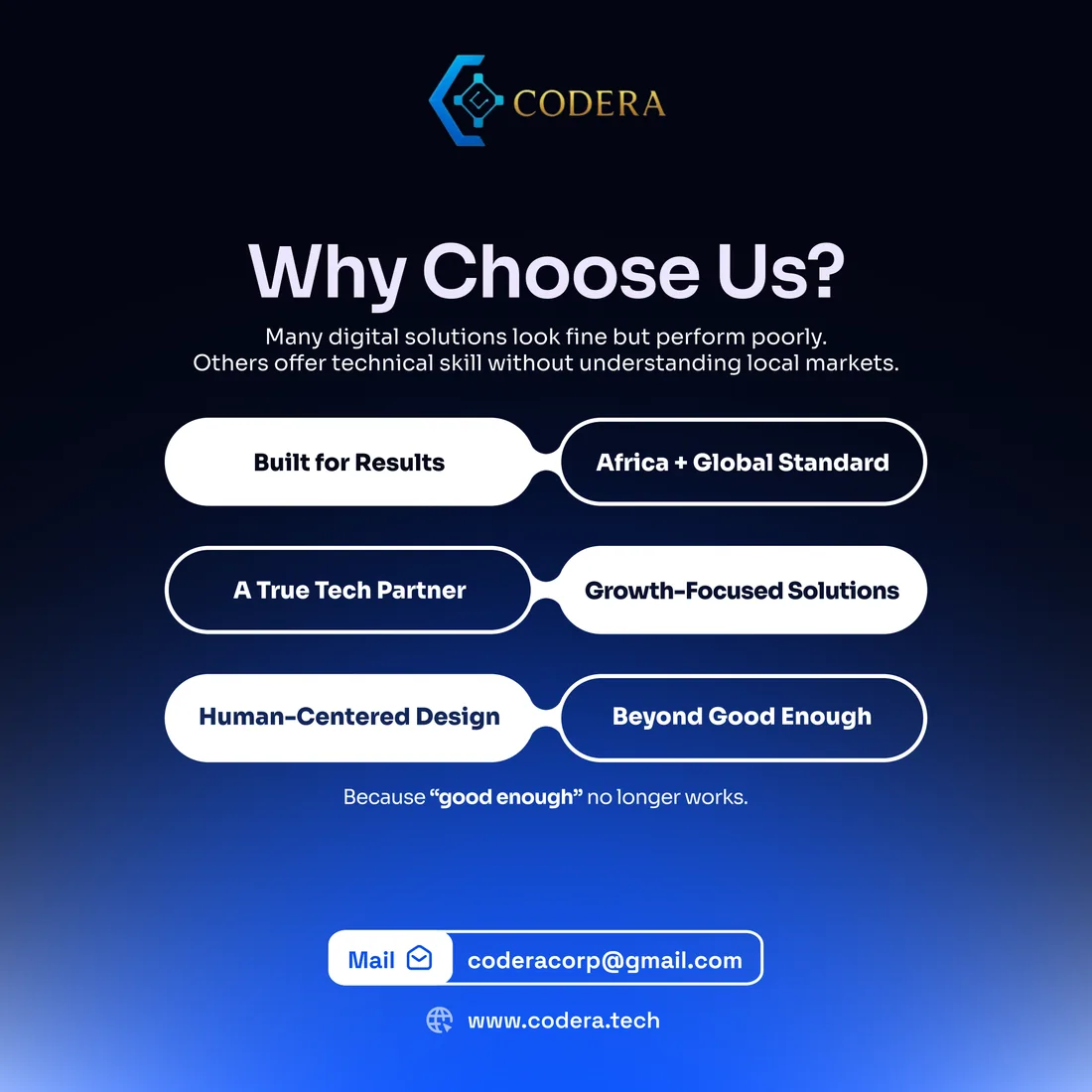 Codera: Ad